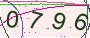 Click Refresh